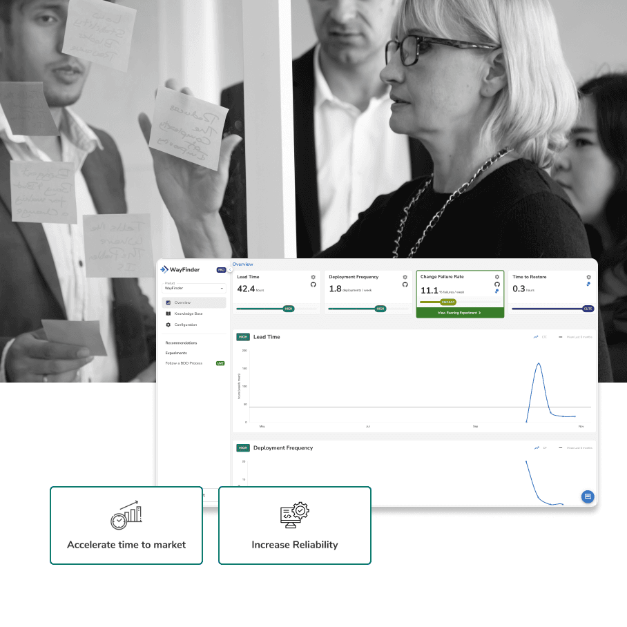 Measure What Matters Accelerator Workshop Powered By WayFinder