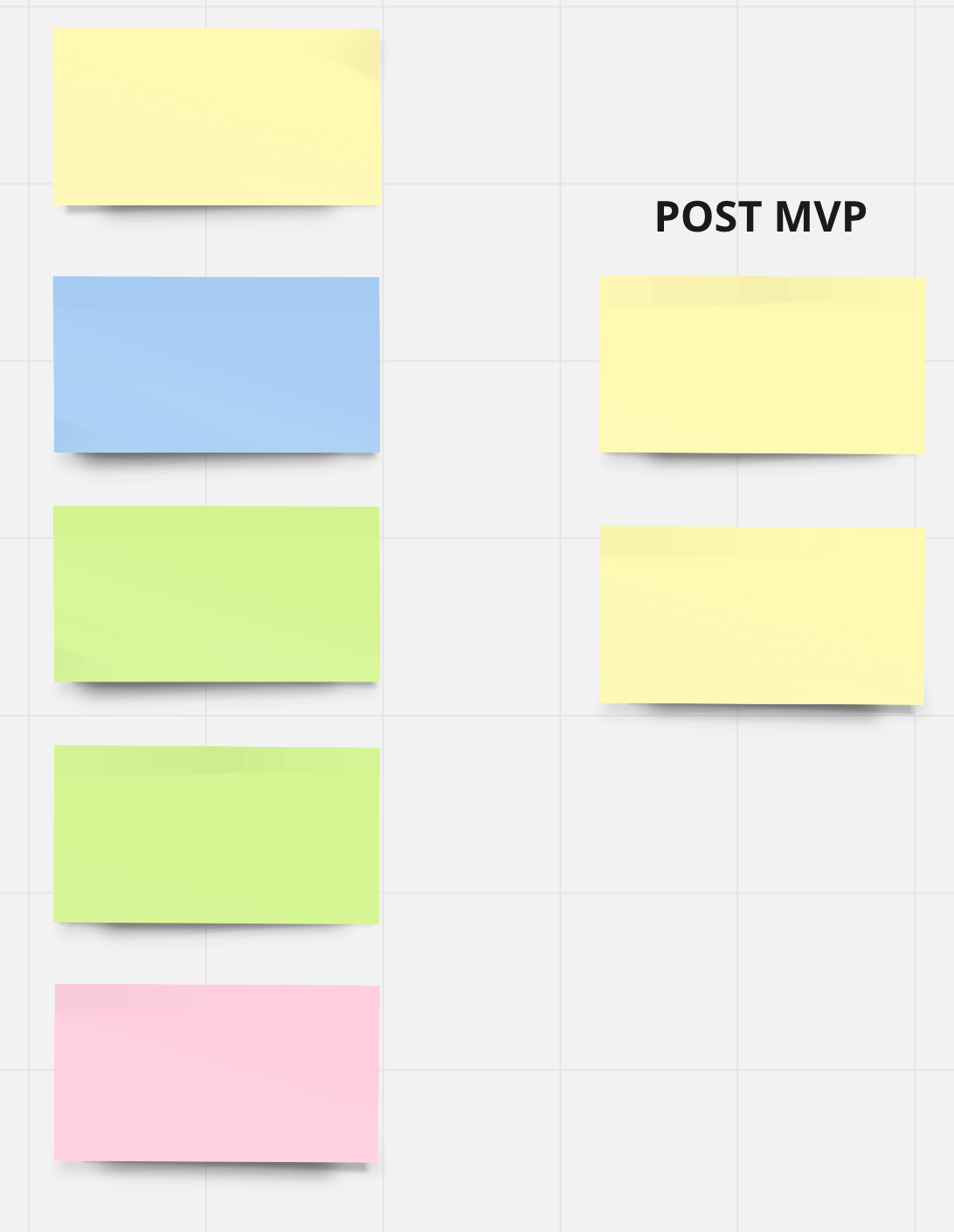 Example map with one rule and a couple of examples